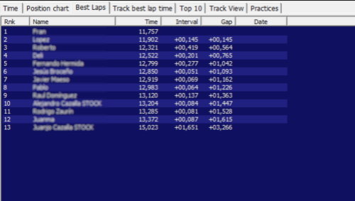6.bestlaps.png